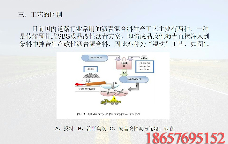 抗车辙剂6