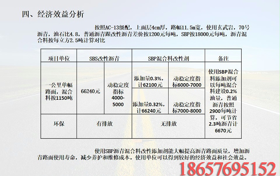 抗车辙剂9